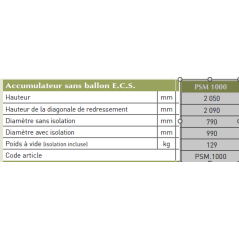 Ballon +housse PSM 1000L