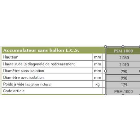 Ballon +housse PSM 1000L