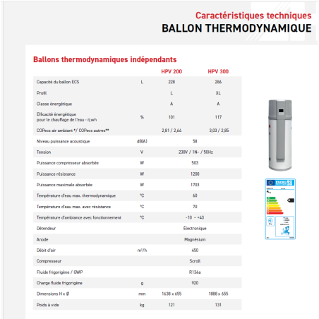 Chauffe-eau thermo-dynamique 286L