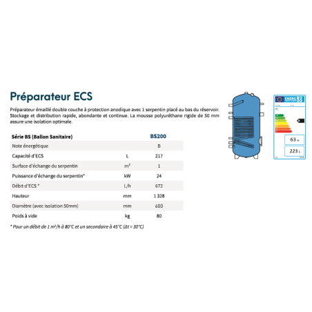 BALLON ECS 200L 1 SERPENTIN T200L