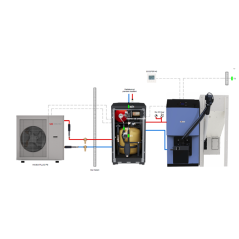 Solution Multi-Energies LOKI 22 + HYDROBOX + PAC HAWA P6 OFFERTE