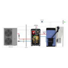 Solution Multi-Energies LOKI 22 + HYDROBOX + PAC HAWA P17