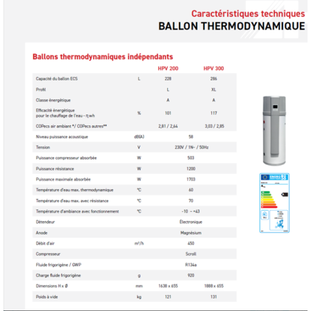 Chauffe-eau thermo-dynamique 228L