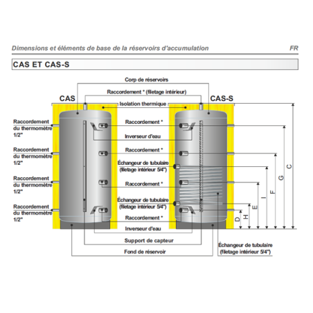 BALLON TAMPON CAS-S 1500L + 1 SERP. SOL