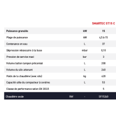 CHAUDIERE GRANULES SMARTEC ST15 C